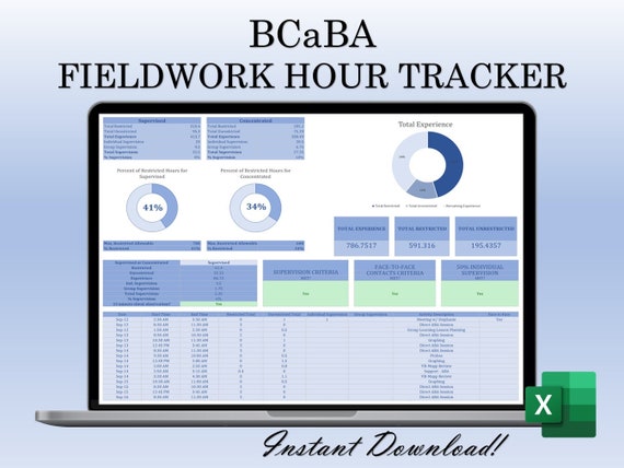 Bcaba Fieldwork Hour Tracker supervised and Concentrated - Etsy