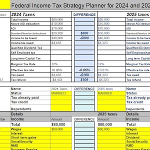 May include: A tax planning spreadsheet titled "Federal Income Tax Strategy Planner for 2024 and 2025." It displays income, deductions, and tax owed for 2024 and 2025, with key figures highlighted. The document includes sections for tax results and tax details.