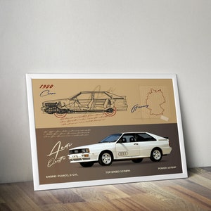 Audi Quattro Car Blueprint 1  Turbo Vintage Styled Wall Art  Beat the Traffic Home REIMAGINED  Wall Decor Car Poster  Funny Audi  Ads