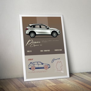 Porsche Cayenne 958 2011  Turbo Vintage Styled Wall Art  Beat the Traffic Home REIMAGINED  Wall Decor Car Poster  Funny Porsche Ads
