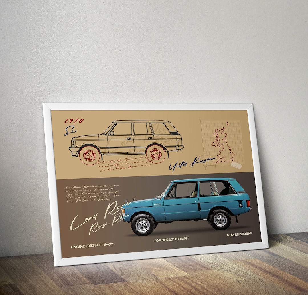 Vintage Land Rover Range Rover Art Print: Automotive Wall Decor - Etsy