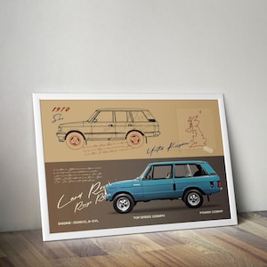 Land Rover Range Rover  Turbo Vintage Styled Wall Art  Beat the Traffic Home REIMAGINED  Wall Decor Car Poster  Funny Land Rover Ads