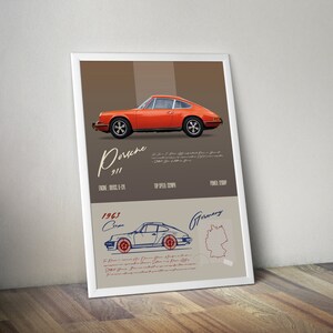 Porsche 911 2  Turbo Vintage Styled Wall Art  Beat the Traffic Home REIMAGINED  Wall Decor Car Poster  Funny Porsche Ads