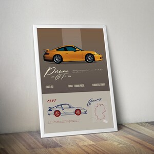 Porsche 911 GT3 996 1997  Turbo Vintage Styled Wall Art  Beat the Traffic Home REIMAGINED  Wall Decor Car Poster  Funny Porsche Ads