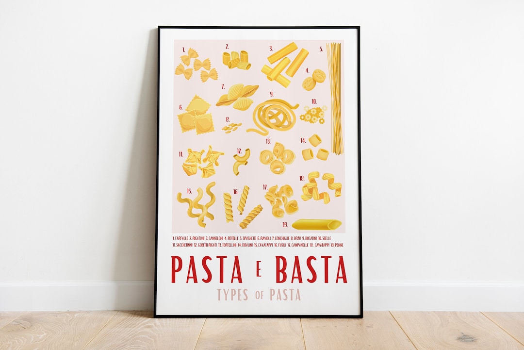 PASTA E BASTA Poster, Spaghetti Poster, Food Print, Modern Kitchen
