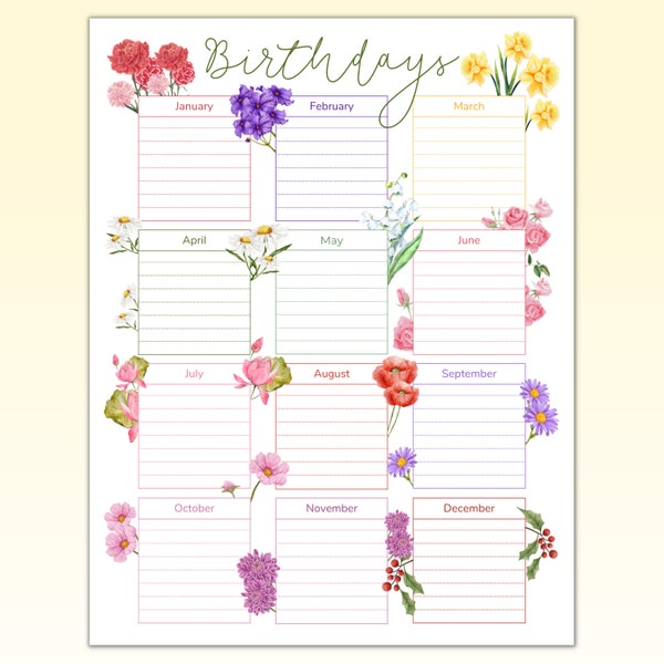 Printable Birthday Tracker, Birth Month Flowers Calendar, Birthday Reminder Board, Yearly Event Scheduler