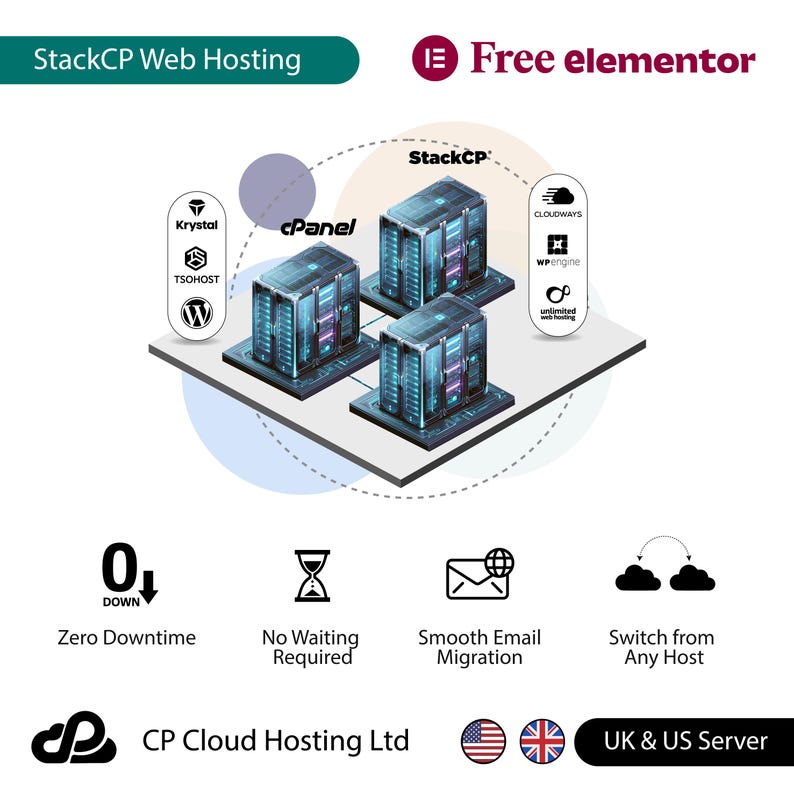 May include: Illustration of a web hosting service with the text "StackCP Web Hosting" and "Free elementor". The illustration shows a server rack with the text "StackCP" and logos for various web hosting companies, including cPanel, Krystal, TSOHOST, Cloudways, WPengine, and Unlimited Web Hosting. The illustration also includes icons for zero downtime, no waiting required, smooth email migration, and switch from any host. The text "CP Cloud Hosting Ltd" and "UK & US Server" are also included in the illustration.