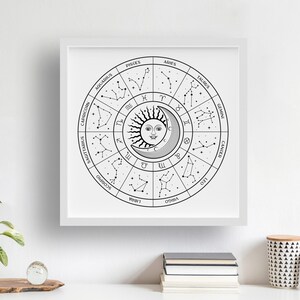 Zodiac Celestial Chart Print, Constellation Stars Map Poster, Digitale Download