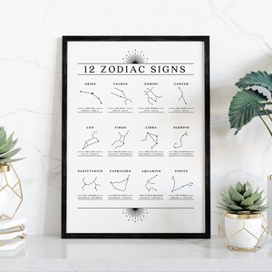 12 Sternzeichen Celestial Print, Nachthimmel druckbare Kunst für Astrologie Geschenke, Horoskop Sternbild Sterne Karte Poster, digitaler Download