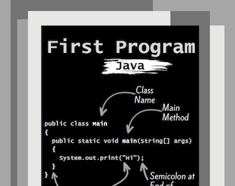 Printable Code Basics Posters - Errors and Introduction to Programming