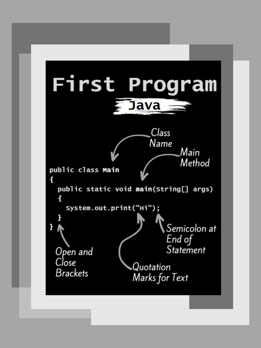 Printable Code Basics Posters - Errors and Introduction to Programming ...