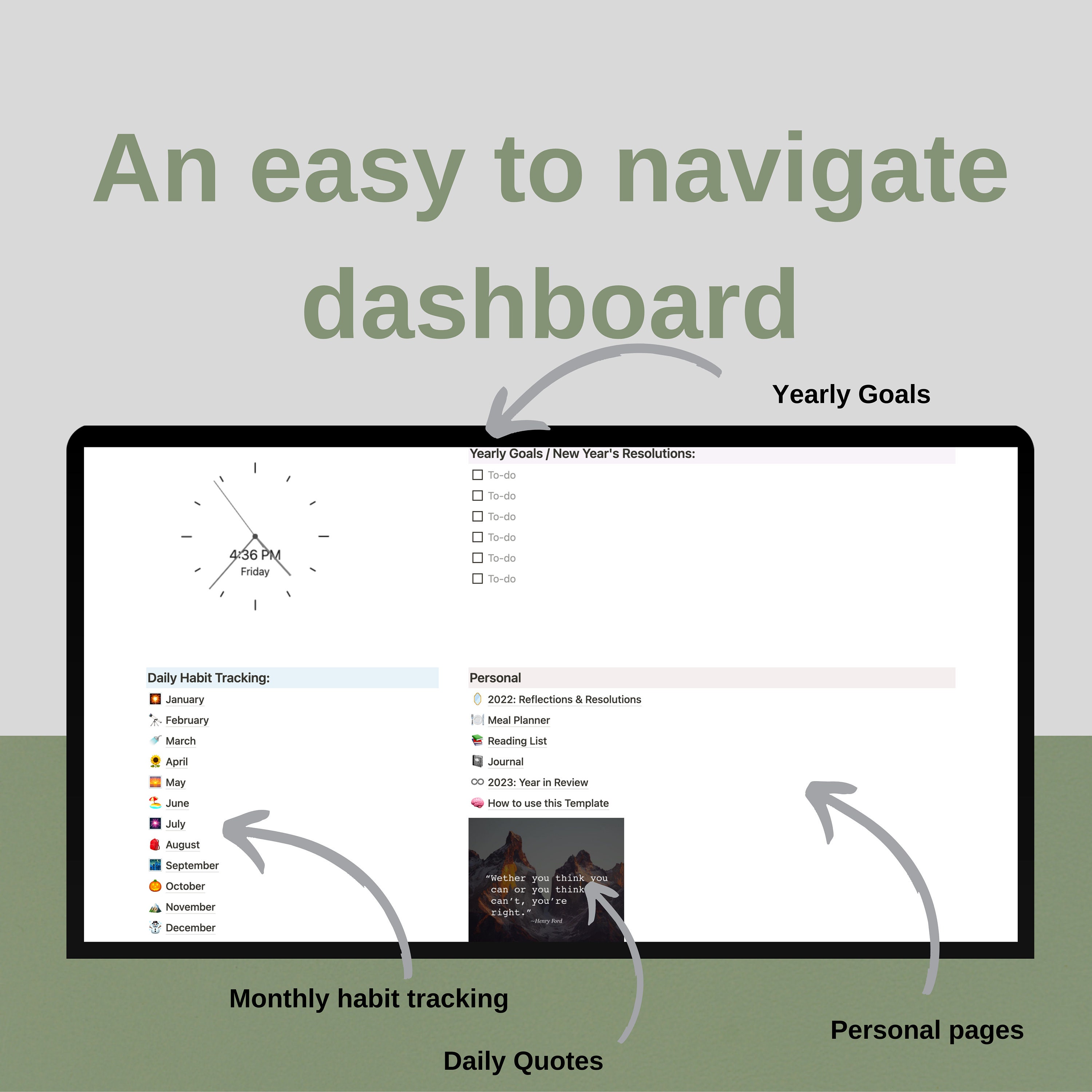 Notion Planner & Habit Tracker 2023 | All in One Notion Template ...