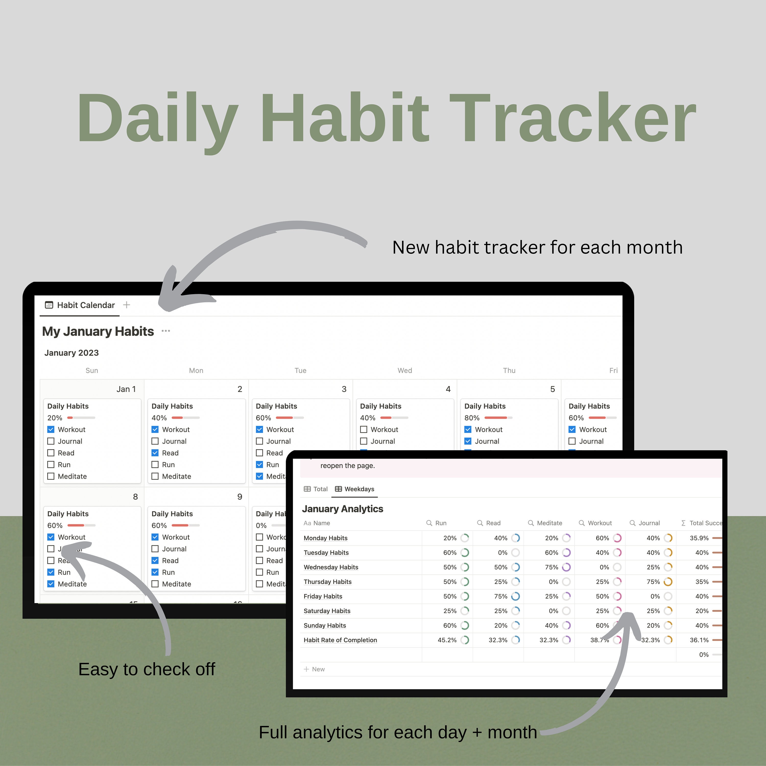 Notion Planner & Habit Tracker 2023 | All in One Notion Template ...