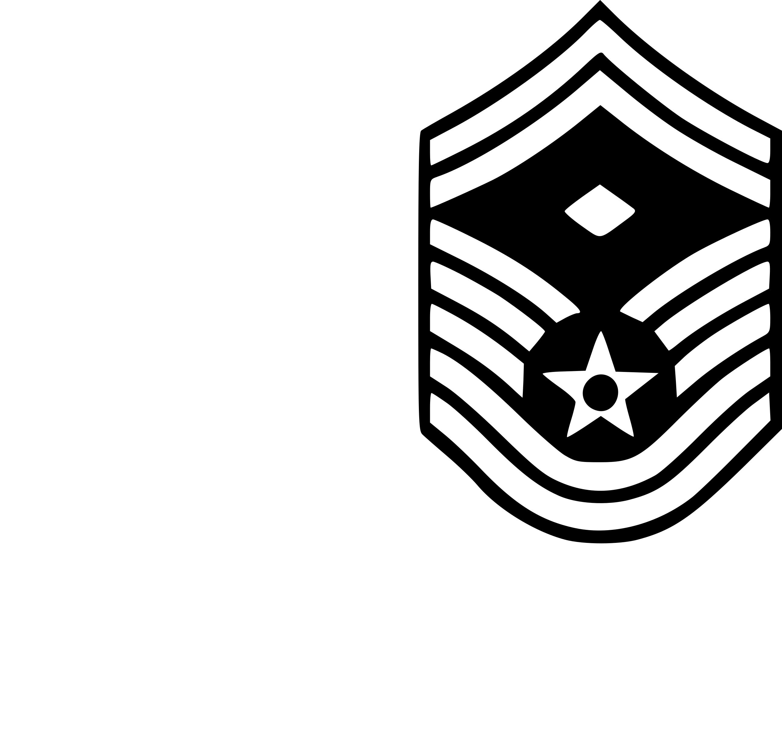 US Air Force Rank Insignia E6 E7 E8 E9 Logo Vinyl Etsy