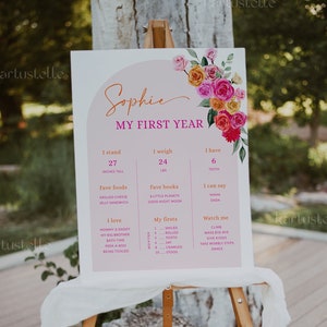 Pink orange birthday milestone sign template hot pink floral one year baby milestone board girl 1st birthday sign bold colorful roses 0268