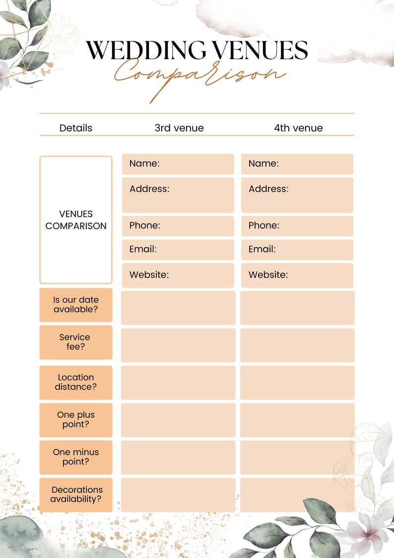 Wedding Venue Comparison Template Sheet for Wedding Day Event Checklist