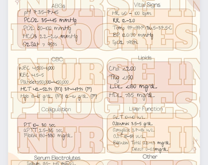Lab Values Cheat Sheet - Etsy