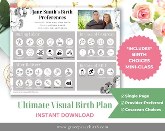 Visual Birth Plan / Birth Preferences / Natural Birth / - Etsy