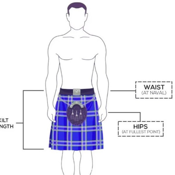 Kilt Schaubild