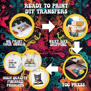 Peut inclure: Publicit&eacute; pour les transferts DTF, avec un arri&egrave;re-plan psych&eacute;d&eacute;lique color&eacute;. L'image montre le processus : impression du design, exp&eacute;dition le lendemain et le produit final. Des exemples de produits finis incluent un t-shirt avec le texte "A LOT GOING ON AT THE MOMENT" et un sac fourre-tout avec un chat.