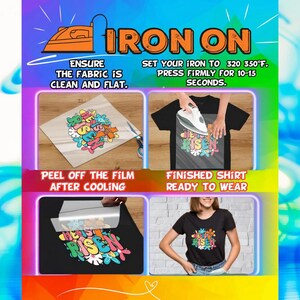 A bold, colorful infographic explains how to apply custom iron-on transfers. The image highlights simplicity, peel steps, and pressing instructions, making it ideal for first-time users and reinforcing ease of use.
