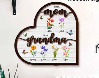 Personalized Mother Day Flower Birth Month Sign, Custom Grandma's Garden Sign, Birth Month Flowers Gift, Mother Sign, Home Decor, Wall Art