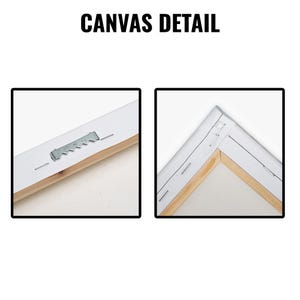 May include: Two close-up images showing canvas detail. The left image shows a metal sawtooth hanger attached to the wooden frame. The right image shows the corner of a canvas, with staples securing the canvas to the wooden frame.