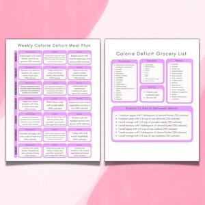 May include: A pink and white printable weekly calorie deficit meal plan and grocery list. The meal plan includes breakfast, lunch, and dinner options for each day of the week. The grocery list includes categories for produce, protein, dairy, and pantry items. The document also includes a section for snacks to eat in-between meals.