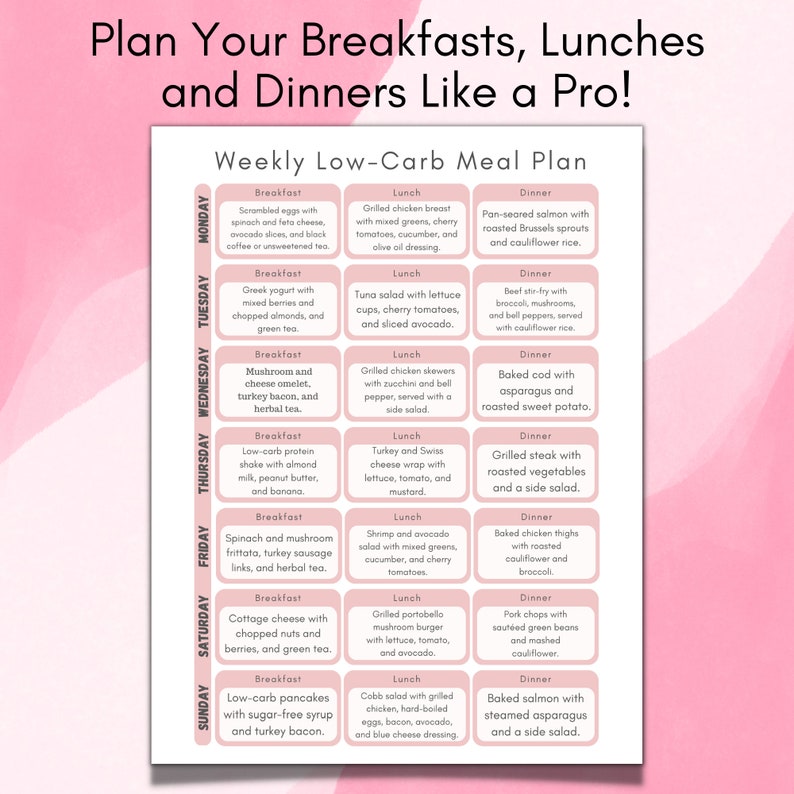 Weekly Low carb Meal Plan Grocery List Printable Shopping List weekly-low-carb-meal-plan-grocery-list-printable-shopping-list