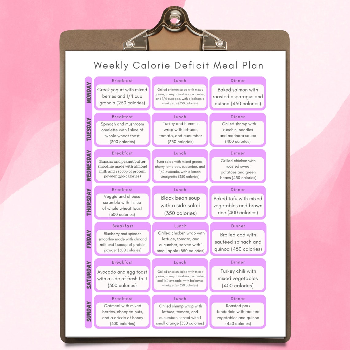 Weekly Calorie Deficit Meal Plan Grocery List Printable Shopping Il 1140xN.4764880054 Jfue