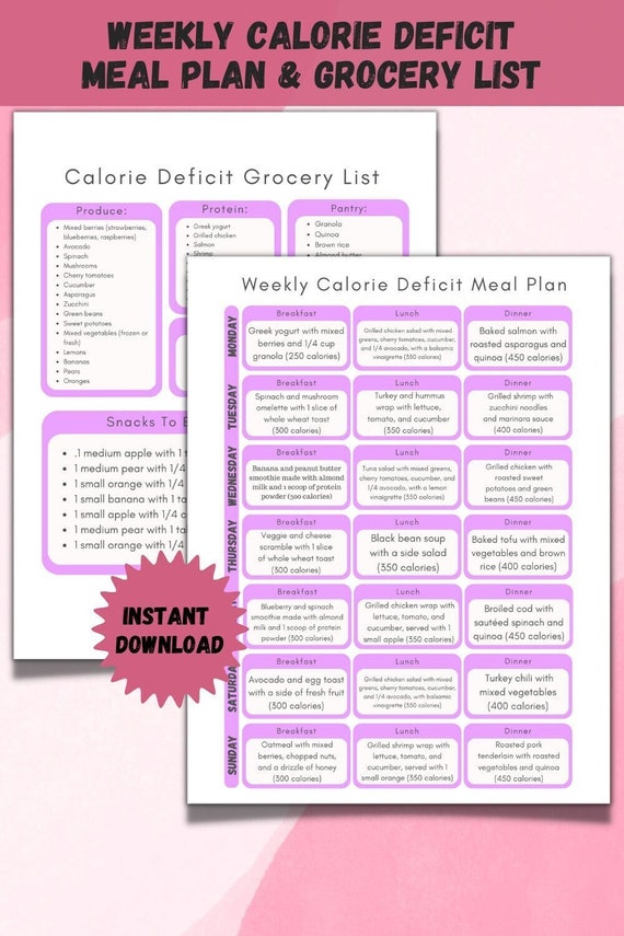 Weekly Calorie Deficit Meal Plan & Grocery List Printable, Shopping List, Breakfast Lunch and Dinner Meal Planner Low Calorie Diet Food List