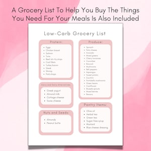 May include: A pink and white grocery list with a low-carb theme. The list is divided into categories: Protein, Dairy and Dairy Alternatives, Produce, Pantry Items, and Nuts and Seeds. Each category lists a variety of food items.