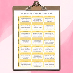 May include: A weekly low sodium meal plan with breakfast, lunch, and dinner options for each day of the week. The meal plan is written on a yellow notepad with a brown clipboard.