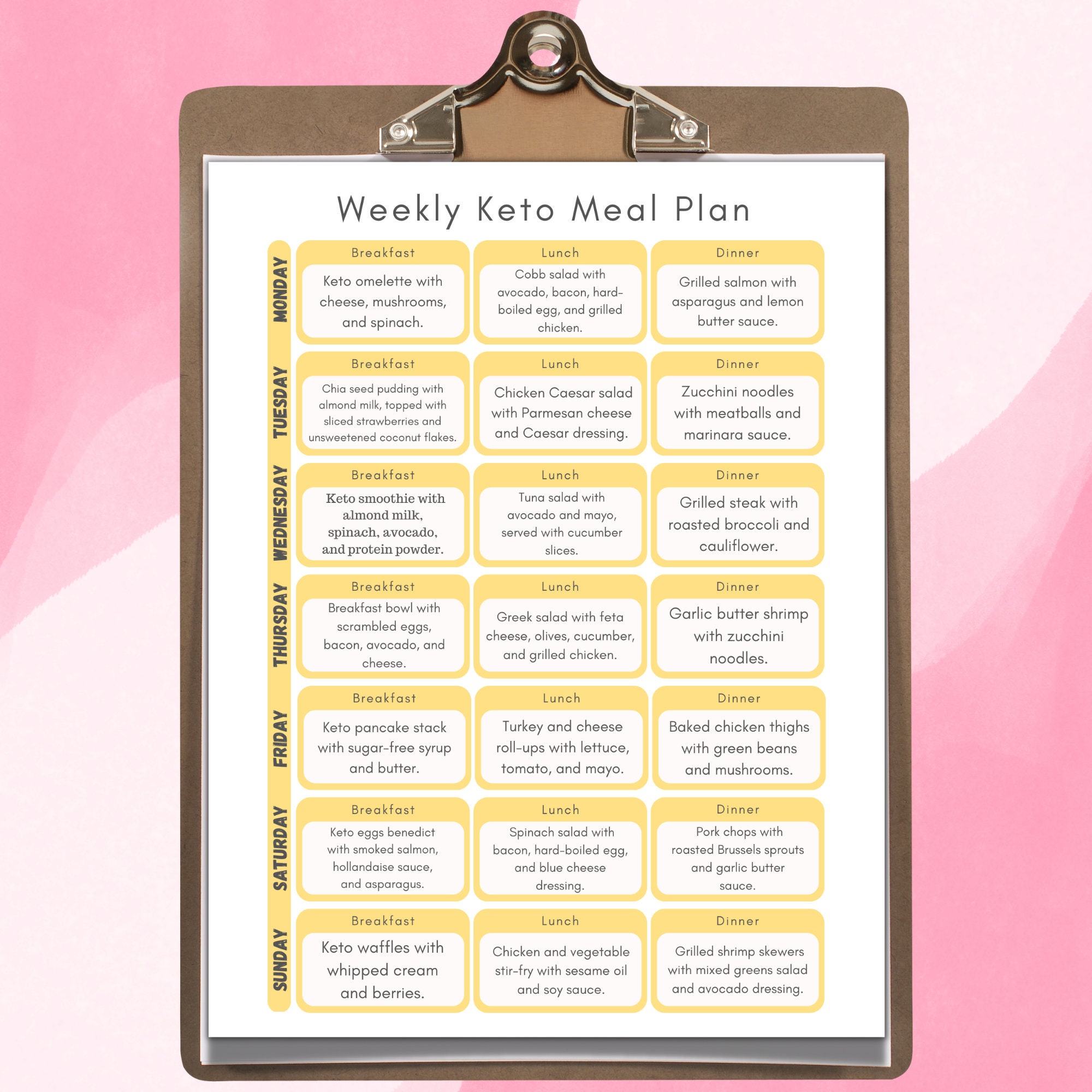 Weekly Keto Meal Plan & Grocery List Printable, Shopping List