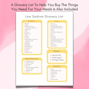 May include: A yellow and pink grocery list with a low sodium theme. The list is divided into categories: Produce, Pantry, Dairy, Miscellaneous, and Protein. Each category lists a variety of food items.