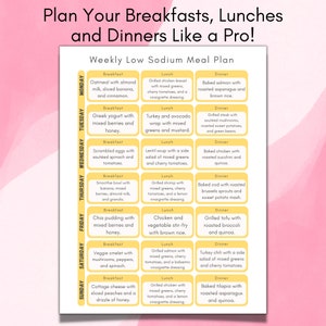 May include: A weekly low sodium meal plan with a yellow background and a pink border. The meal plan is divided into three columns: breakfast, lunch, and dinner. Each day of the week is listed on the left side of the chart. Each meal is listed in a separate box with the name of the meal and the ingredients.
