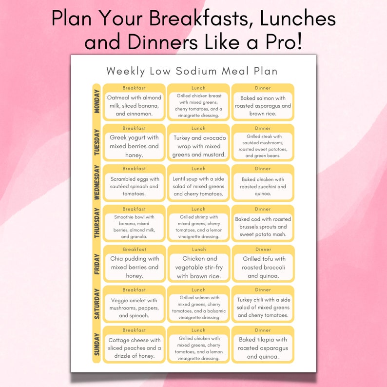 May include: A weekly low sodium meal plan with a yellow background and a pink border. The meal plan is divided into three columns: breakfast, lunch, and dinner. Each day of the week is listed on the left side of the chart. Each meal is listed in a separate box with the name of the meal and the ingredients.