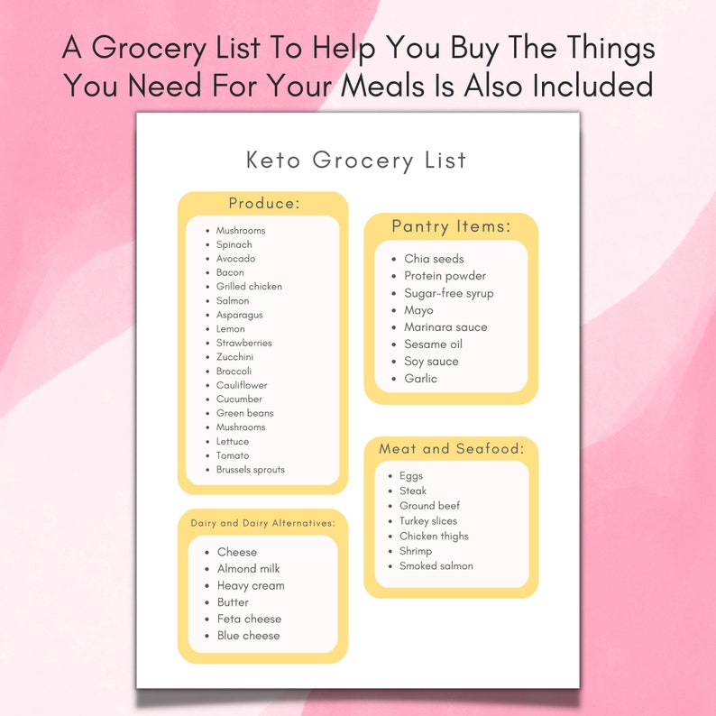 Weekly keto meal plan grocery list printable shopping list