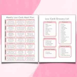 May include: A weekly low-carb meal plan with a grocery list. The meal plan includes breakfast, lunch, and dinner options for each day of the week. The grocery list includes protein, dairy, nuts and seeds, and produce.