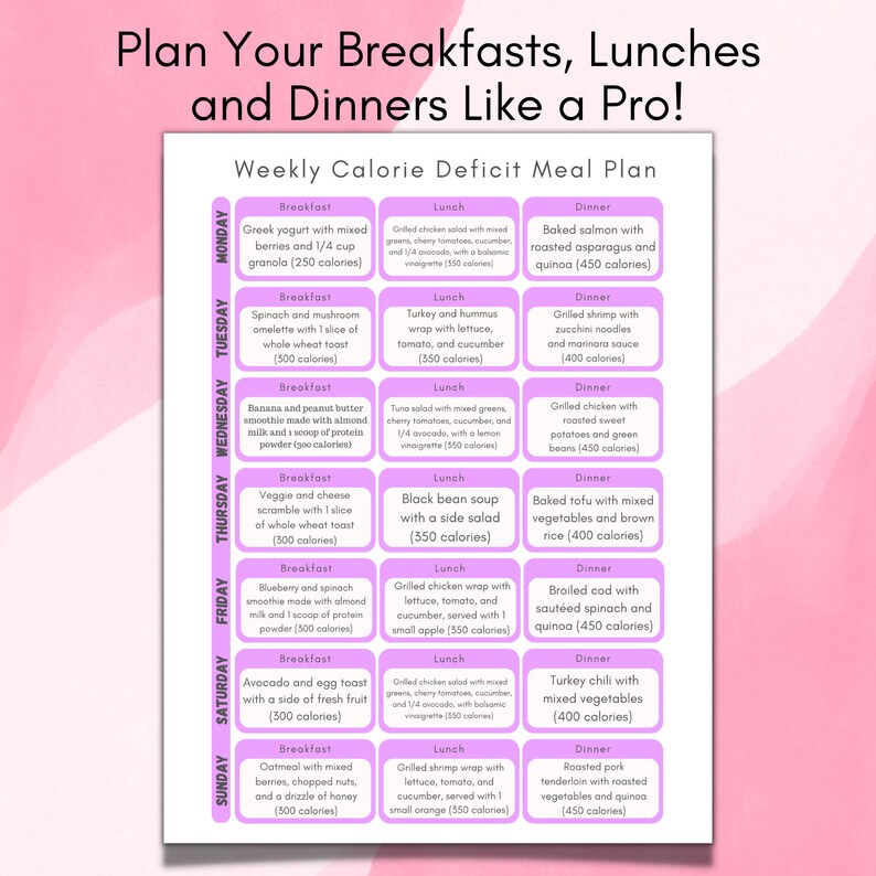 May include: A pink and white weekly calorie deficit meal plan chart with a list of breakfast, lunch, and dinner options for each day of the week. The chart includes the calorie count for each meal.