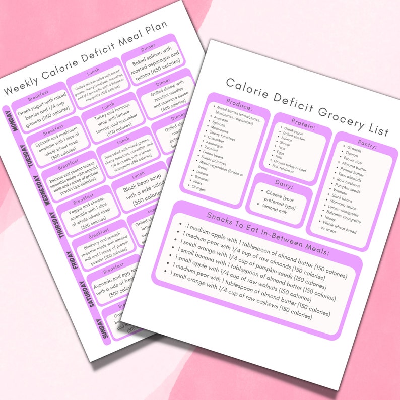 May include: A pink and white printable meal plan and grocery list for a calorie deficit diet. The meal plan includes breakfast, lunch, and dinner options for each day of the week. The grocery list includes categories for produce, protein, dairy, and pantry items. The list also includes a section for snacks to eat in-between meals.