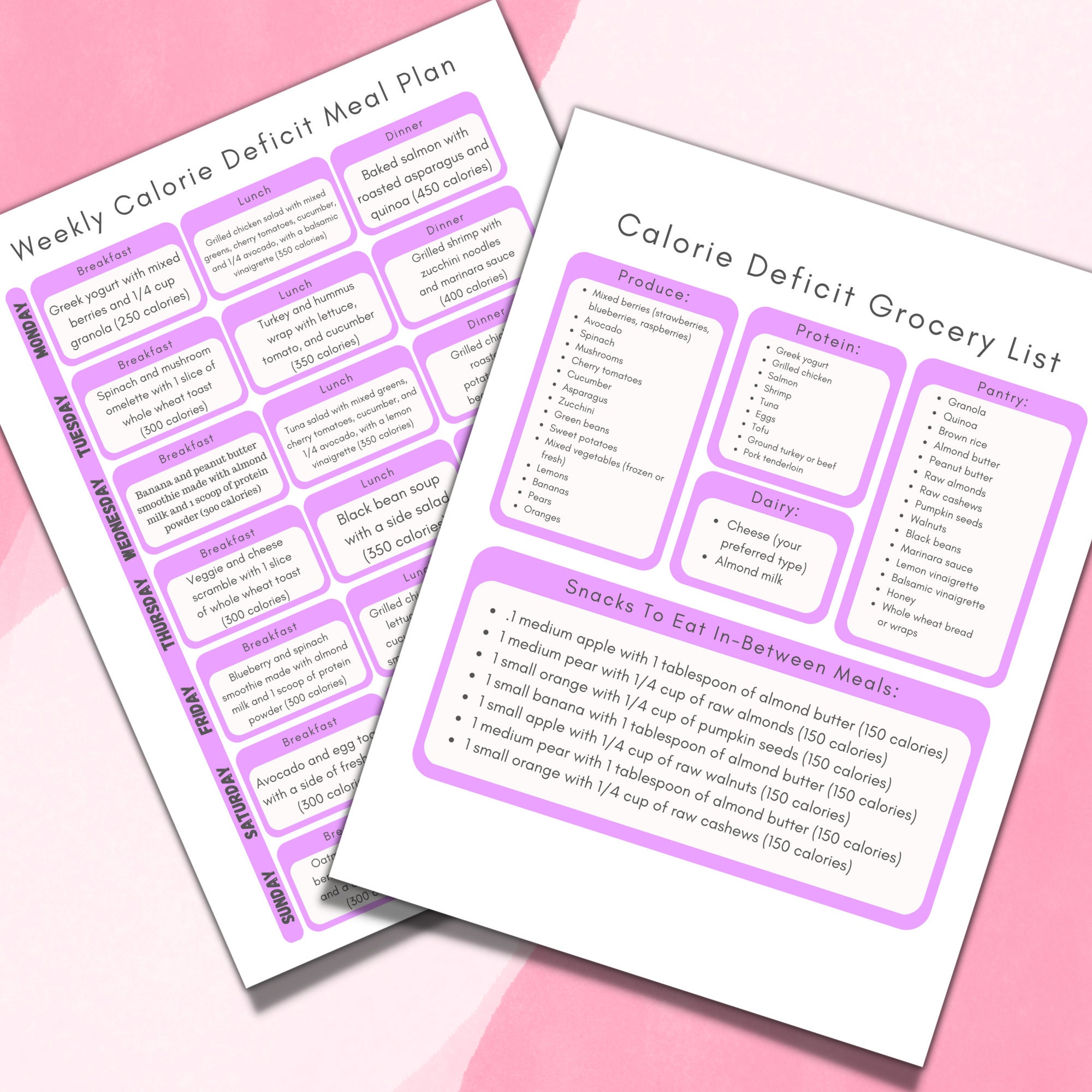 Weekly Calorie Deficit Meal Plan Grocery List Printable Shopping Il Fullxfull.4764879852 Kb3h