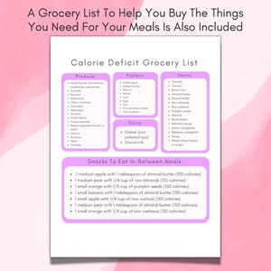 May include: A pink and white printable grocery list with the title "Calorie Deficit Grocery List". The list is divided into three sections: Produce, Protein, and Pantry. Each section lists a variety of food items. The bottom of the page includes a section titled "Snacks To Eat In-Between Meals" with a list of snack ideas.