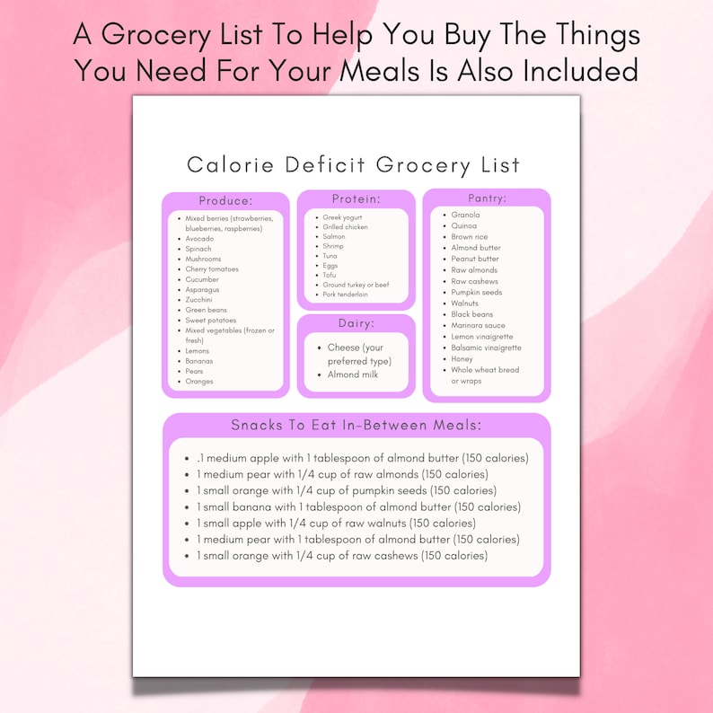 May include: A pink and white printable grocery list with the title "Calorie Deficit Grocery List". The list is divided into three sections: Produce, Protein, and Pantry. Each section lists a variety of food items. The bottom of the page includes a section titled "Snacks To Eat In-Between Meals" with a list of snack ideas.