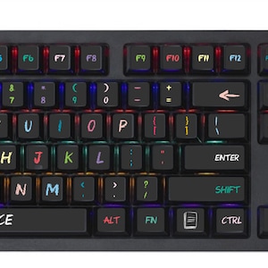 Mechanical Keyboard Sticker | PC Vinyl Decals Skin | Desktop Keyboard Sticker - Blue Garden