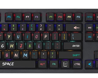 May include: A black keyboard with colorful keys and a rainbow-colored backlight. The keyboard has a number pad and a row of function keys. The text "02 Secret Garden" is printed on the top right corner of the keyboard.