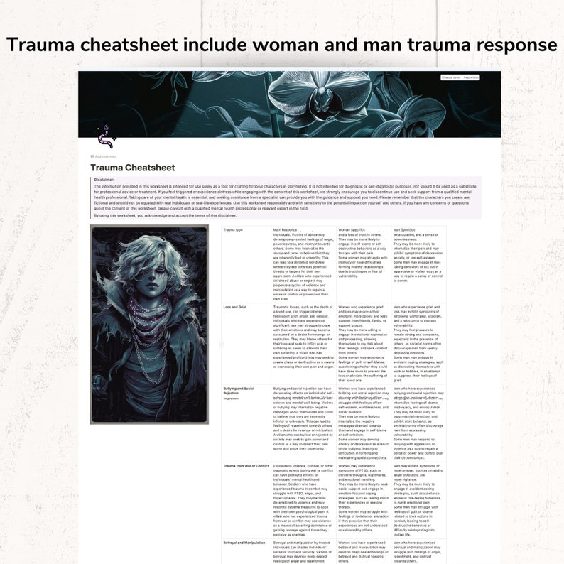 Notion Template for Writer Gift Villain Workbook Antagonist Worksheet Writer Organizer Novel Planning Grey Antagonist Character Design
