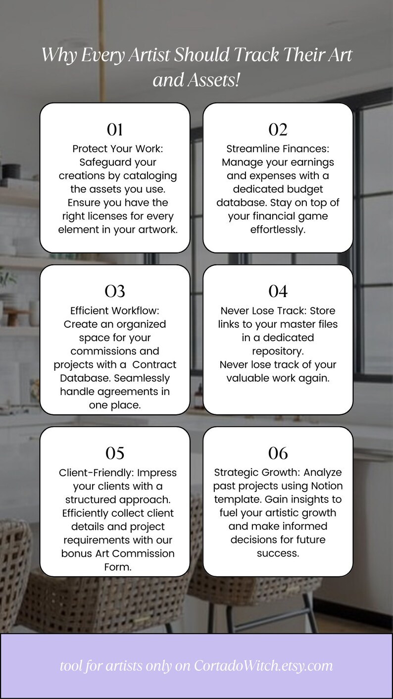 May include: A white and gray infographic with a purple banner at the bottom. The infographic lists six reasons why artists should track their art and assets. The infographic includes the text "Why Every Artist Should Track Their Art and Assets!" and "tool for artists only on CortadoWitch.etsy.com".