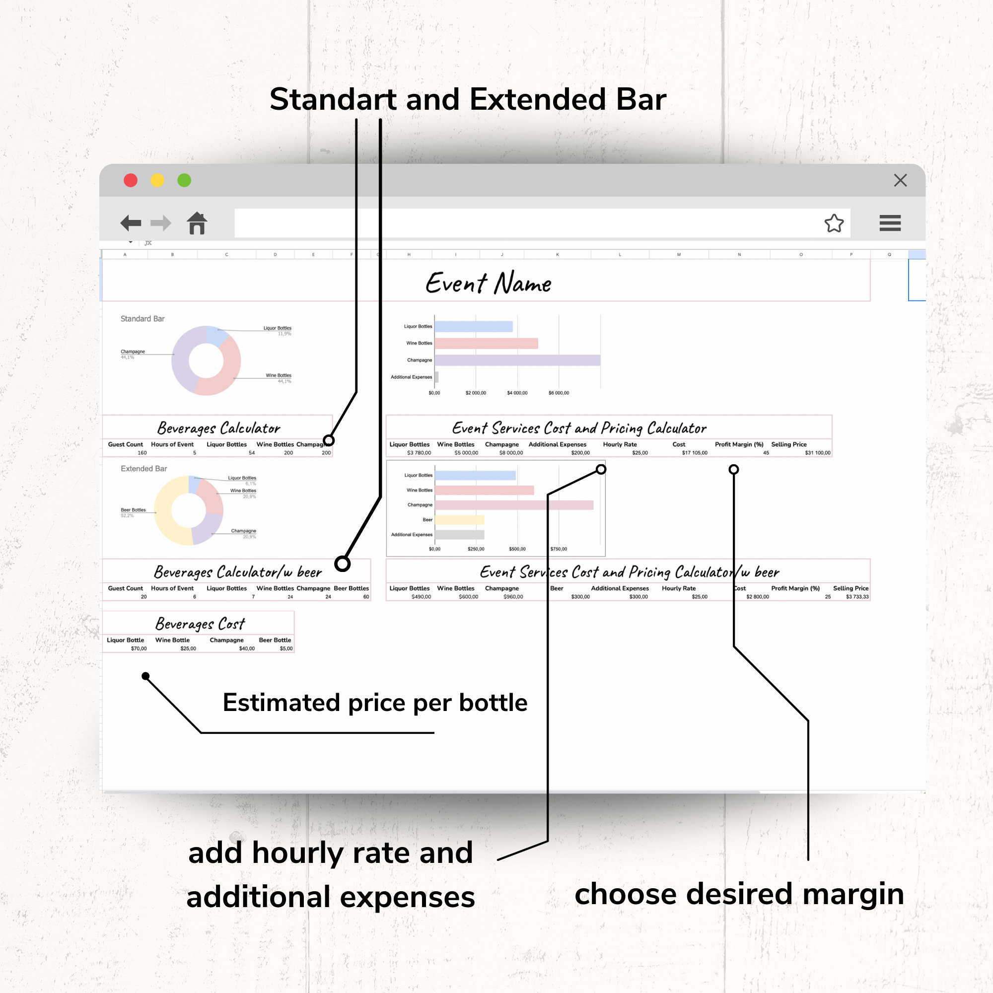 Mobile Bar Pricing Calculator Alcohol for Wedding Calculator Mobile