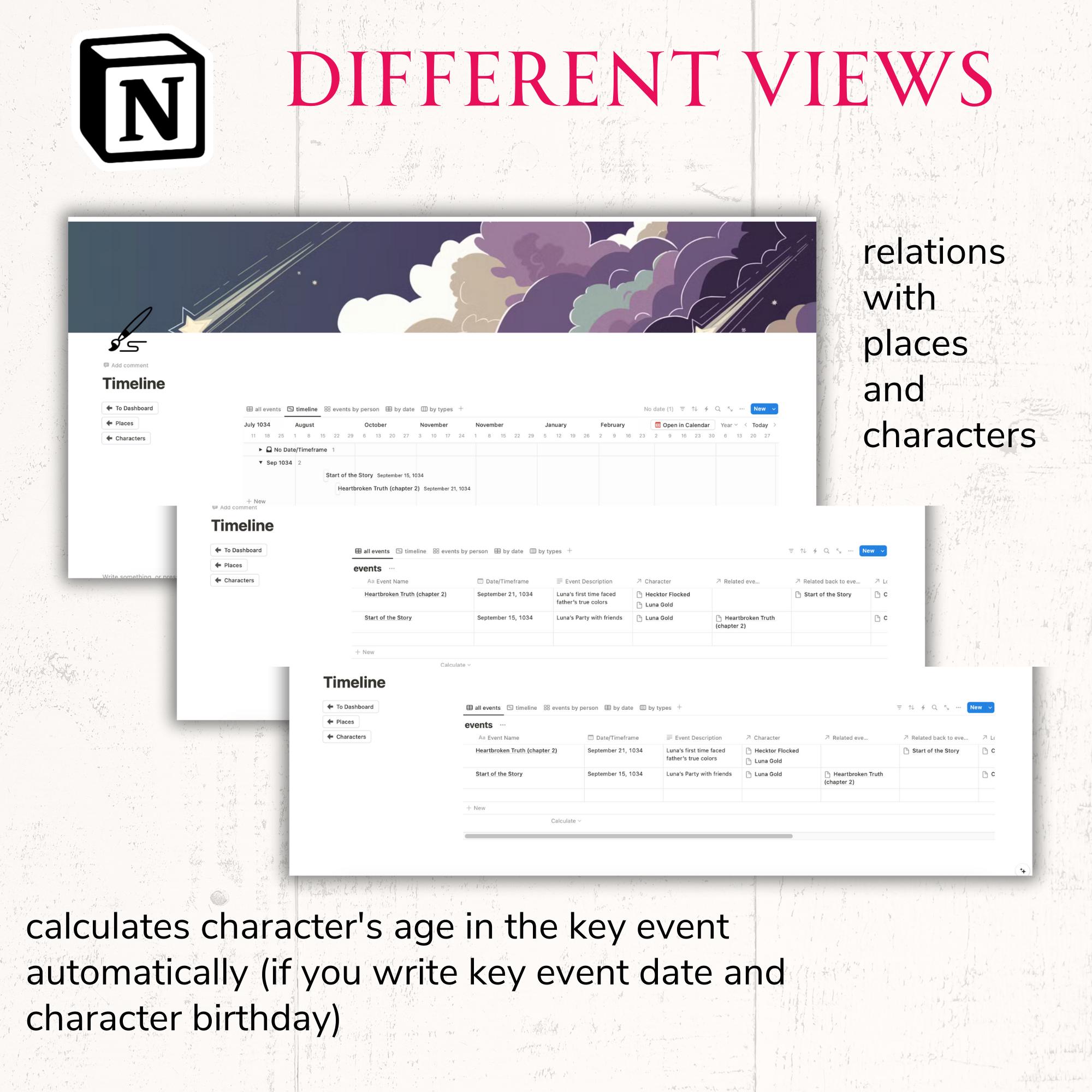 Notion Template for Writer Gift Plot Structure World Creation System ...